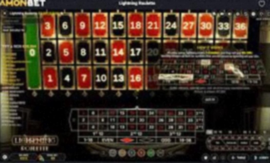 Amonbet casino spellen